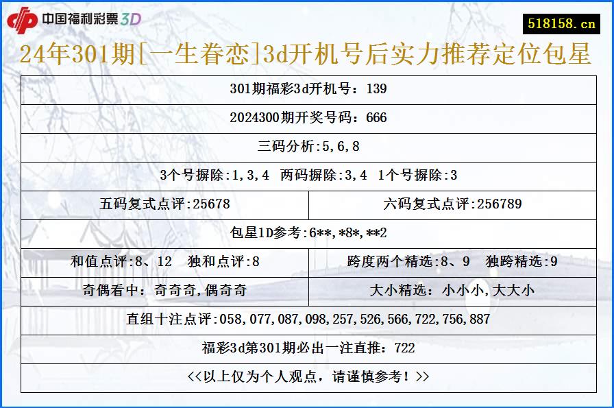 24年301期[一生眷恋]3d开机号后实力推荐定位包星