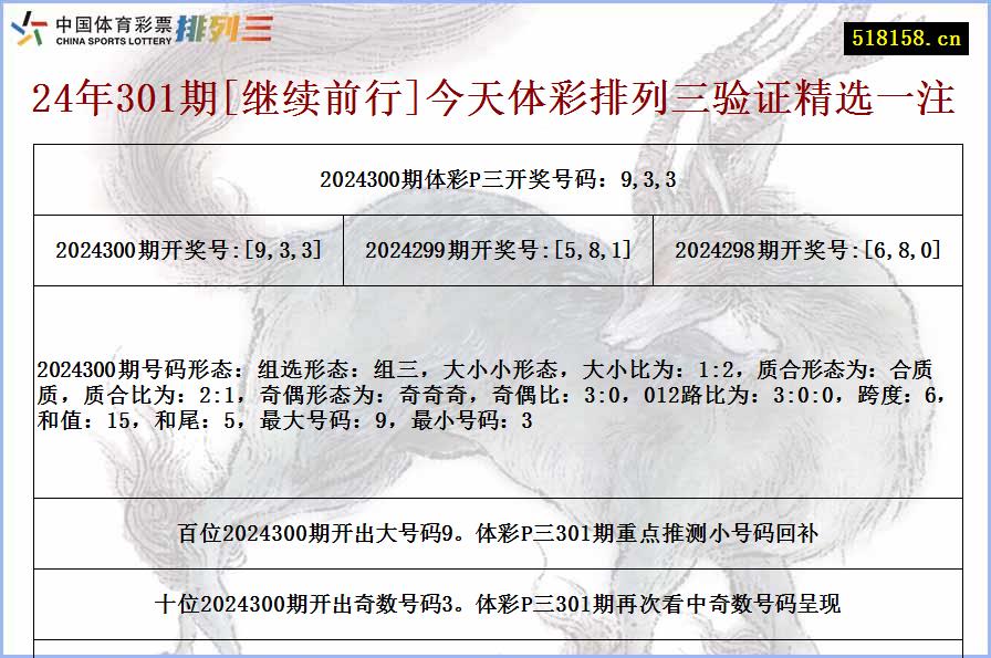 24年301期[继续前行]今天体彩排列三验证精选一注