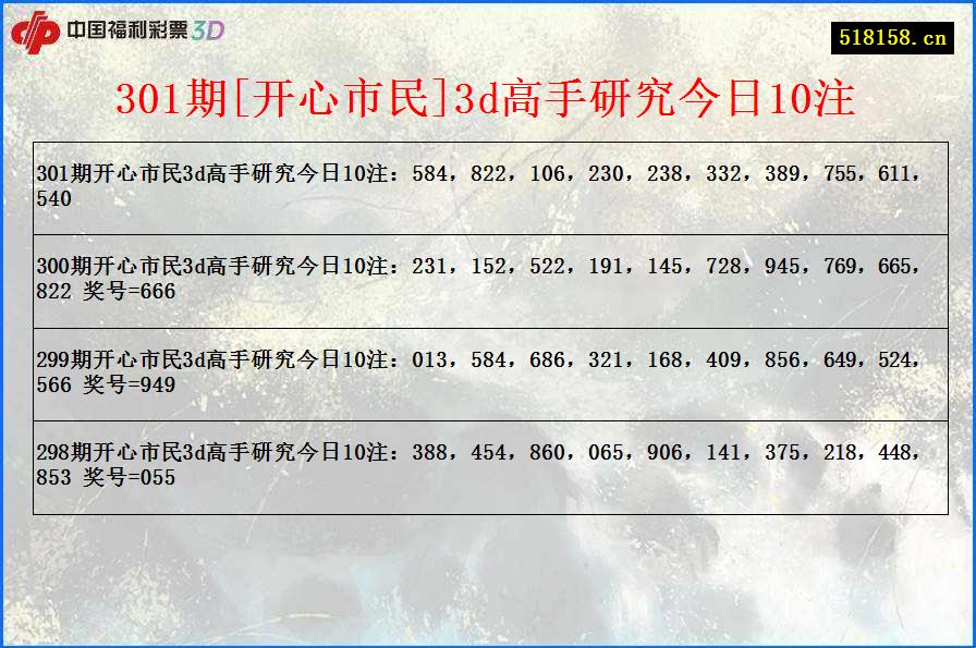 301期[开心市民]3d高手研究今日10注