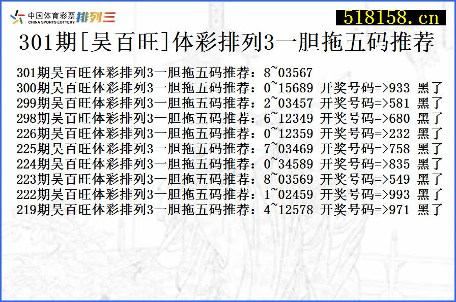 301期[吴百旺]体彩排列3一胆拖五码推荐