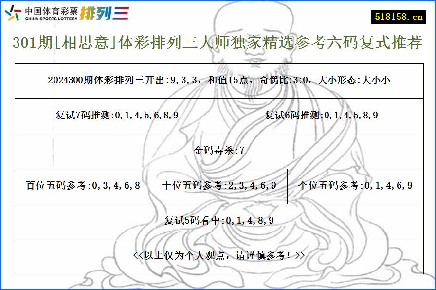 301期[相思意]体彩排列三大师独家精选参考六码复式推荐