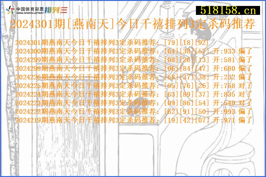 2024301期[燕南天]今日千禧排列3定杀码推荐