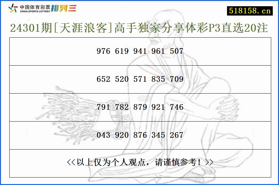 24301期[天涯浪客]高手独家分享体彩P3直选20注