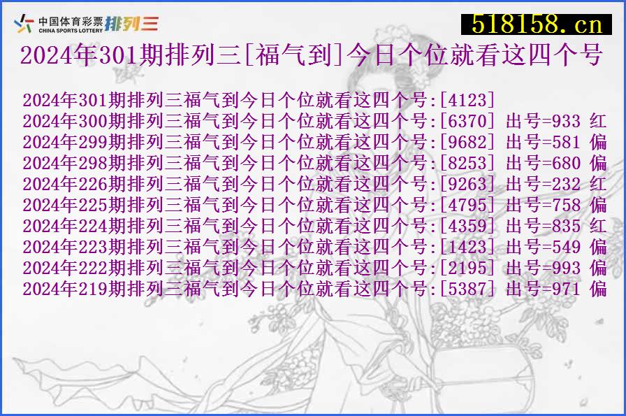 2024年301期排列三[福气到]今日个位就看这四个号