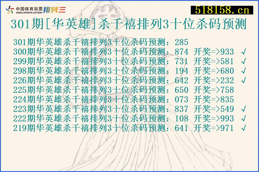 301期[华英雄]杀千禧排列3十位杀码预测