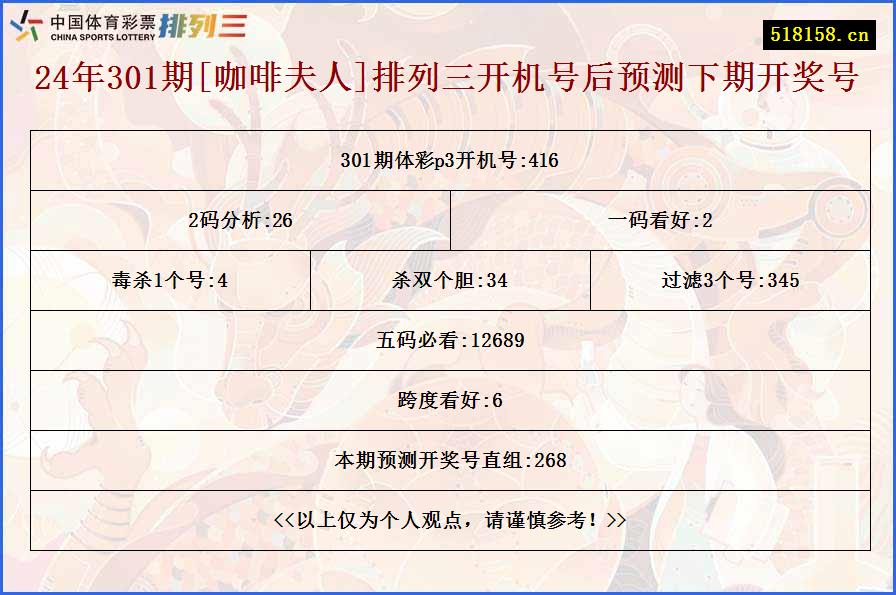 24年301期[咖啡夫人]排列三开机号后预测下期开奖号