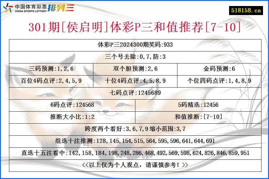 301期[侯启明]体彩P三和值推荐[7-10]