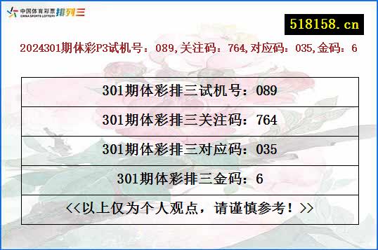 2024301期体彩P3试机号：089,关注码：764,对应码：035,金码：6