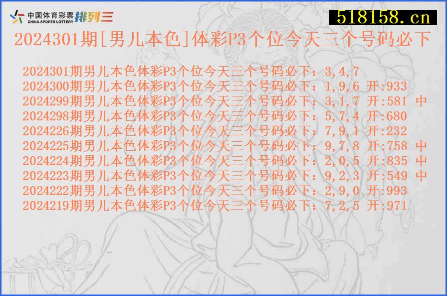 2024301期[男儿本色]体彩P3个位今天三个号码必下