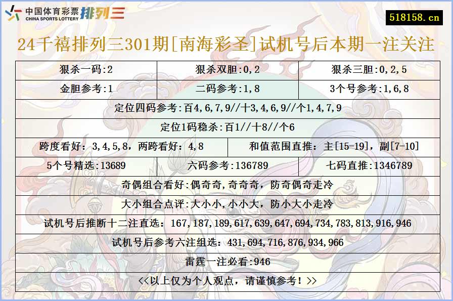 24千禧排列三301期[南海彩圣]试机号后本期一注关注