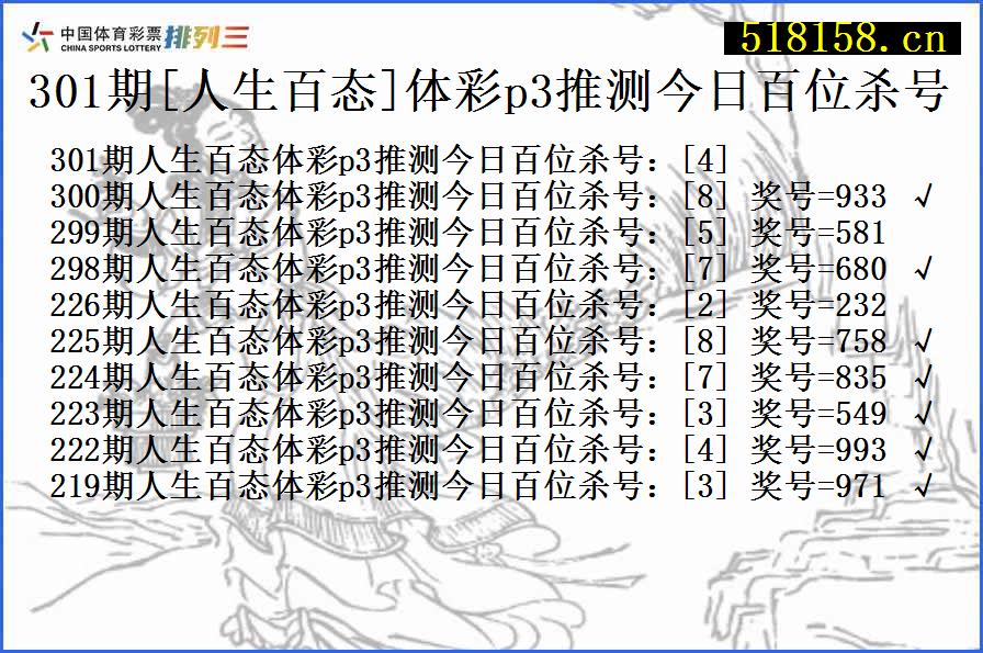 301期[人生百态]体彩p3推测今日百位杀号