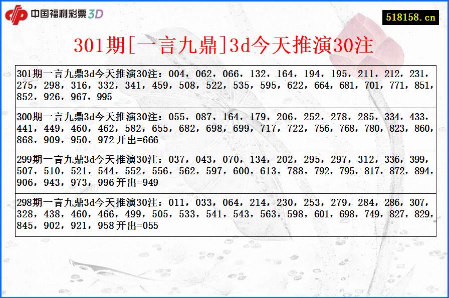 301期[一言九鼎]3d今天推演30注