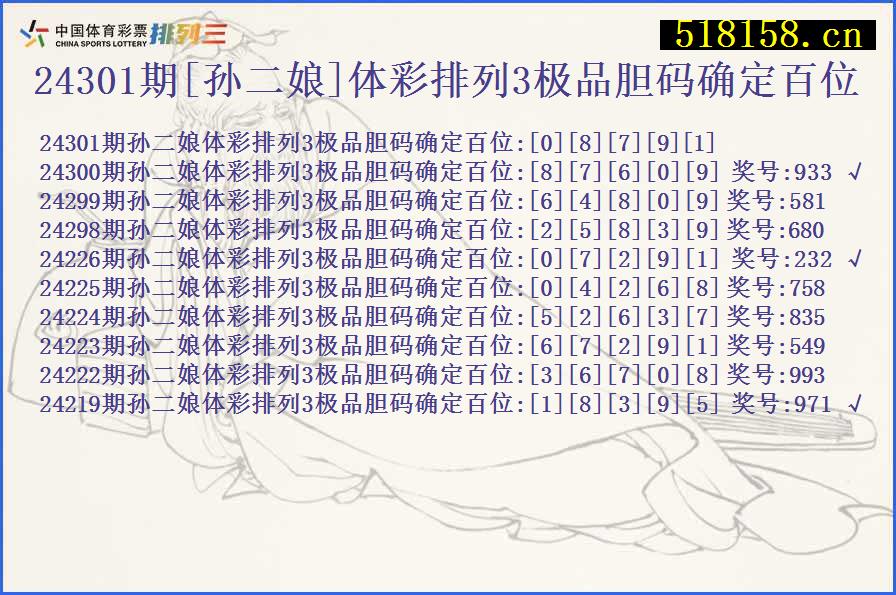 24301期[孙二娘]体彩排列3极品胆码确定百位