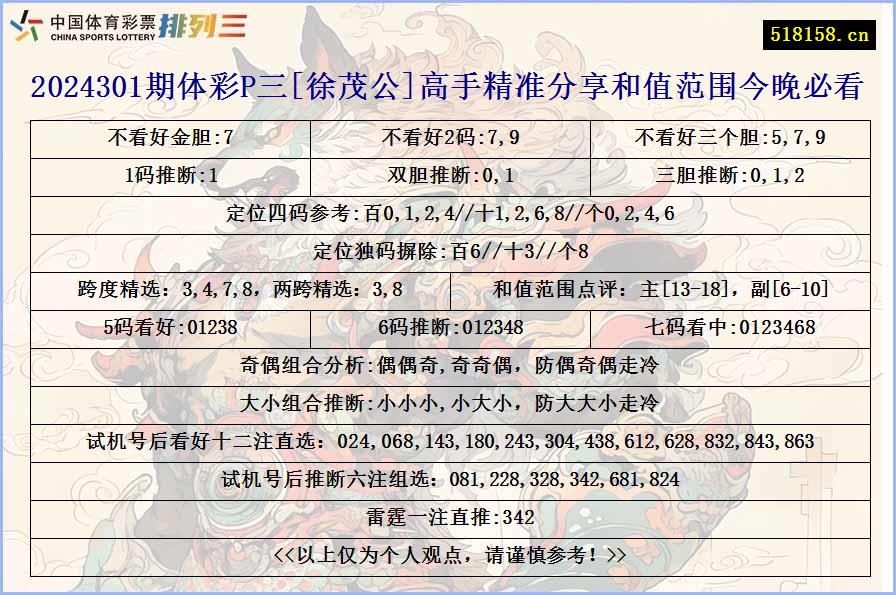 2024301期体彩P三[徐茂公]高手精准分享和值范围今晚必看