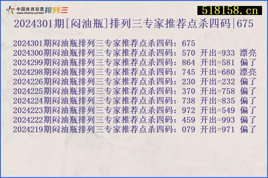 2024301期[闷油瓶]排列三专家推荐点杀四码|675