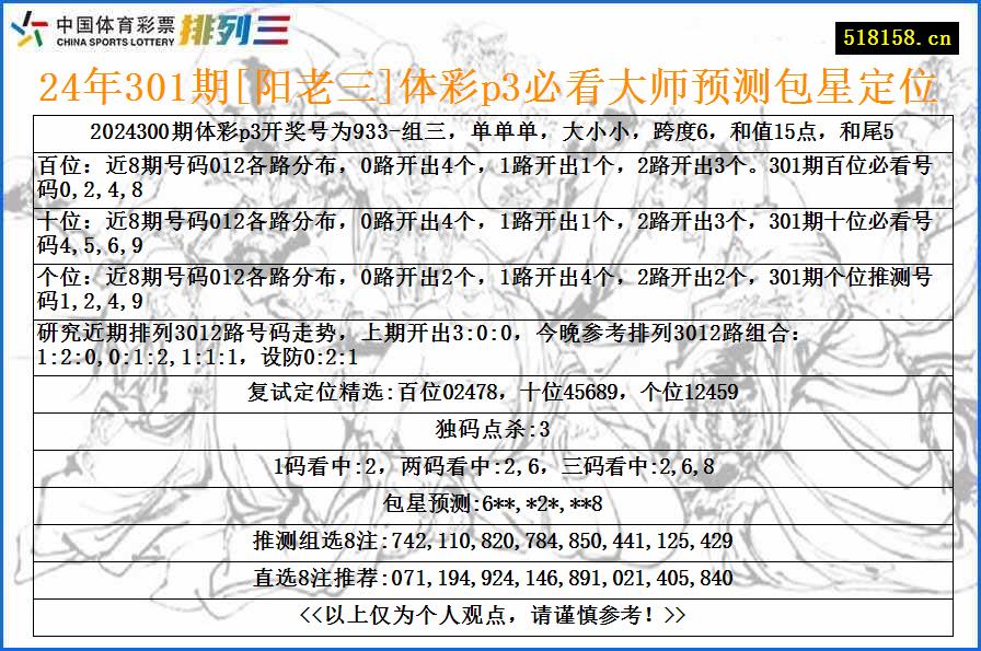 24年301期[阳老三]体彩p3必看大师预测包星定位