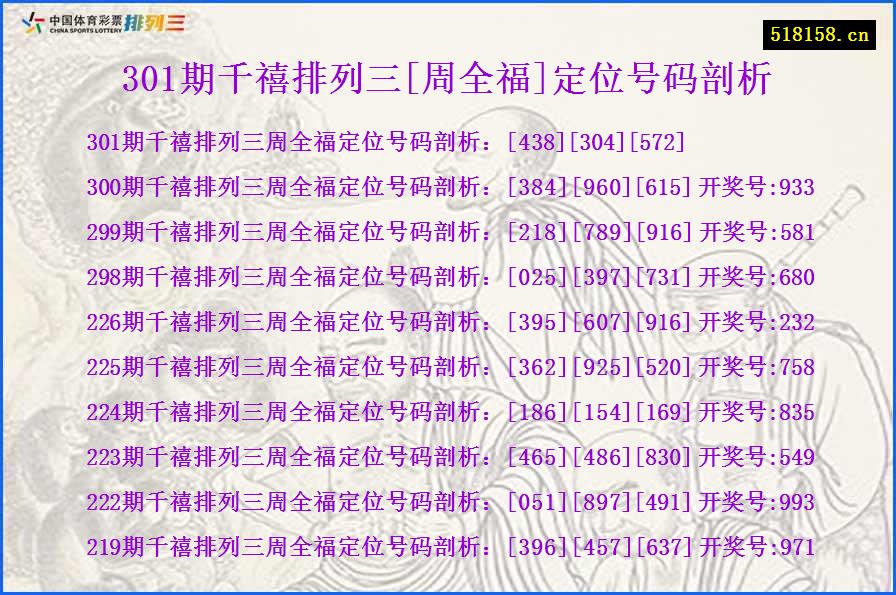 301期千禧排列三[周全福]定位号码剖析