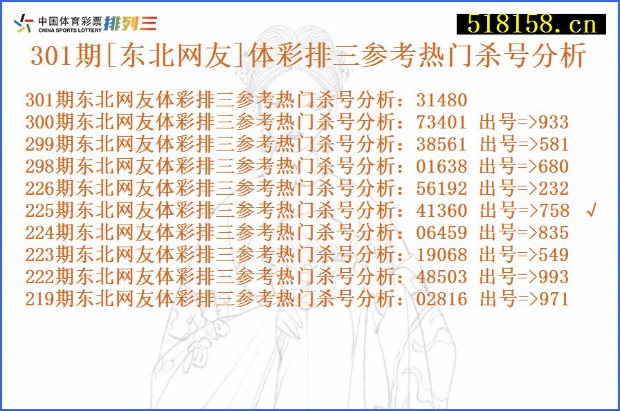 301期[东北网友]体彩排三参考热门杀号分析