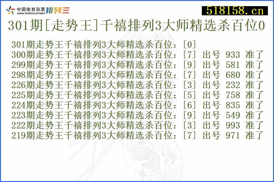 301期[走势王]千禧排列3大师精选杀百位0