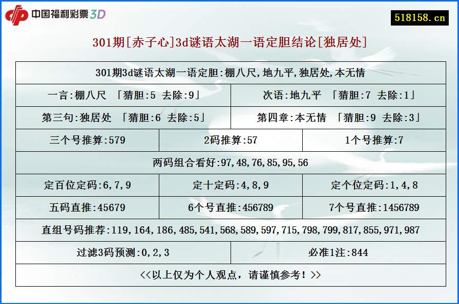 301期[赤子心]3d谜语太湖一语定胆结论[独居处]