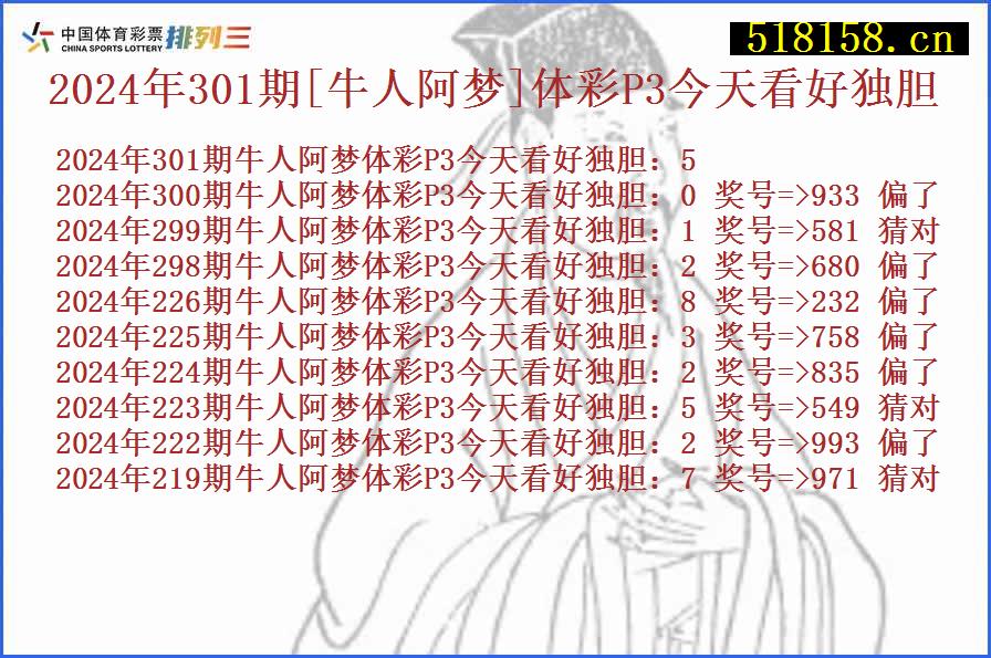 2024年301期[牛人阿梦]体彩P3今天看好独胆