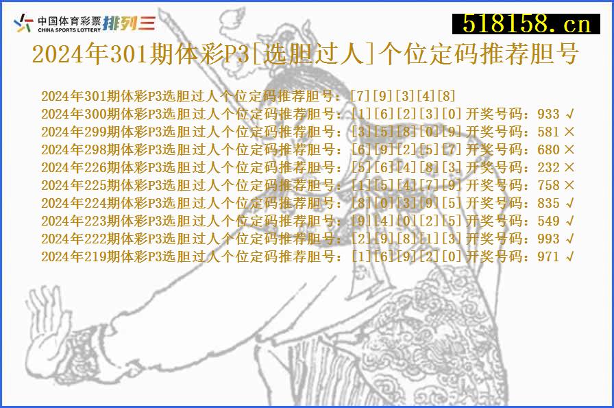 2024年301期体彩P3[选胆过人]个位定码推荐胆号