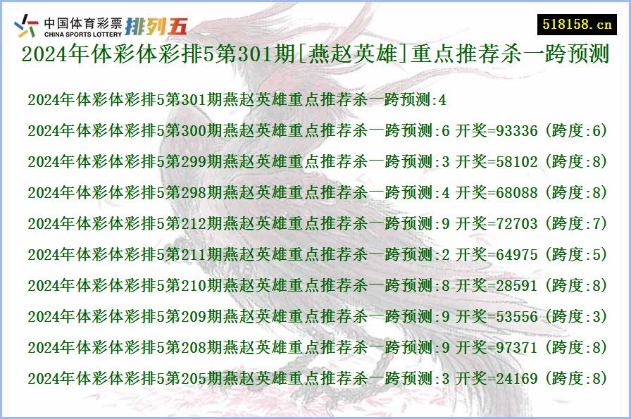 2024年体彩体彩排5第301期[燕赵英雄]重点推荐杀一跨预测