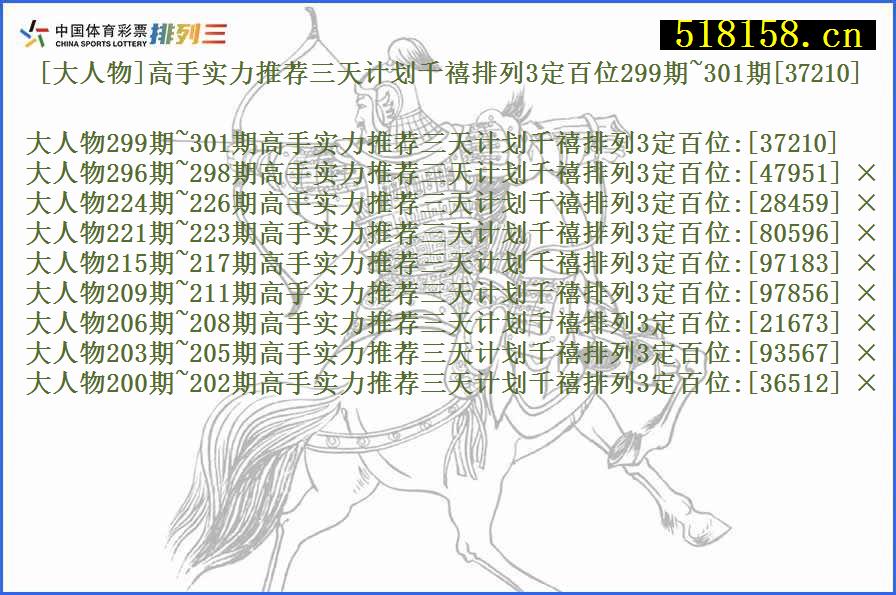 [大人物]高手实力推荐三天计划千禧排列3定百位299期~301期[37210]