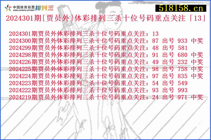 2024301期[贾员外]体彩排列三杀十位号码重点关注「13」