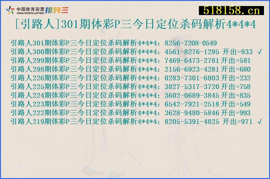 [引路人]301期体彩P三今日定位杀码解析4*4*4