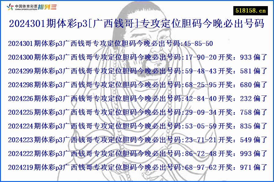 2024301期体彩p3[广西钱哥]专攻定位胆码今晚必出号码