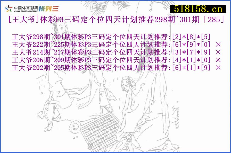 [王大爷]体彩P3三码定个位四天计划推荐298期~301期「285」