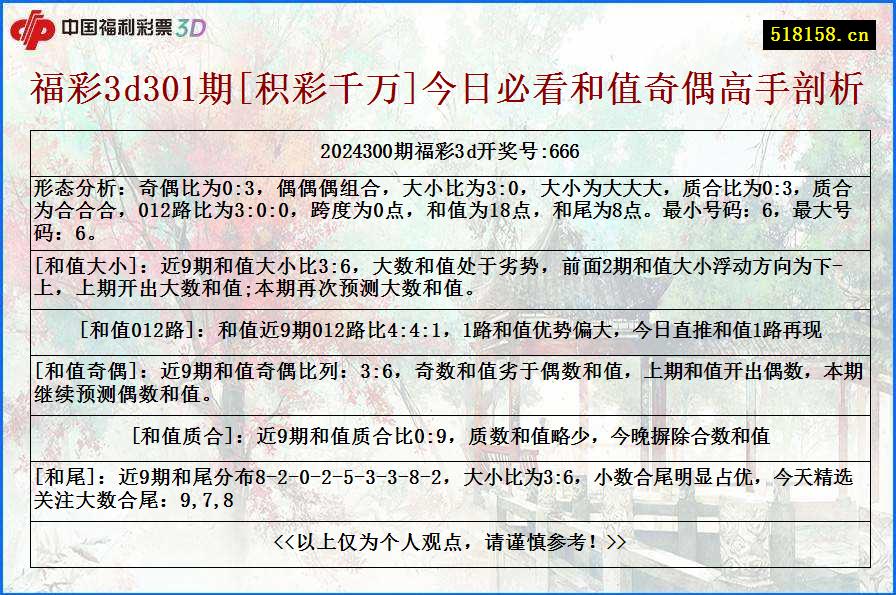 福彩3d301期[积彩千万]今日必看和值奇偶高手剖析