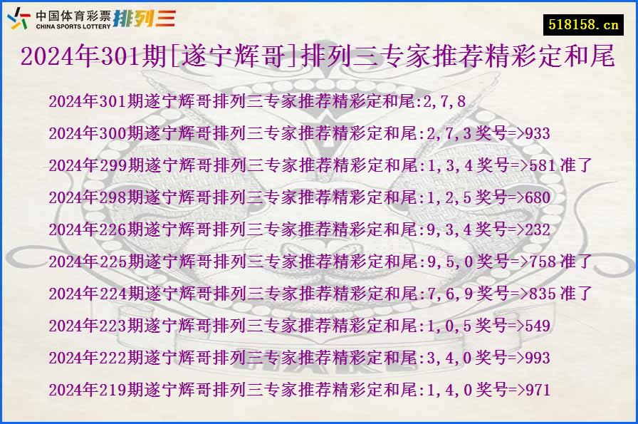 2024年301期[遂宁辉哥]排列三专家推荐精彩定和尾