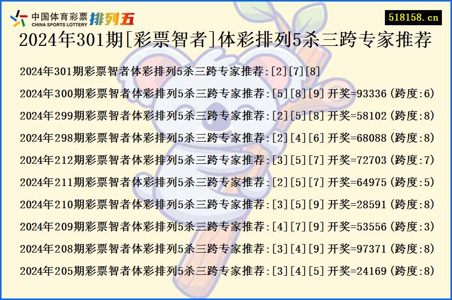 2024年301期[彩票智者]体彩排列5杀三跨专家推荐