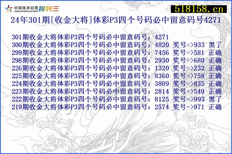 24年301期[收金大将]体彩P3四个号码必中留意码号4271