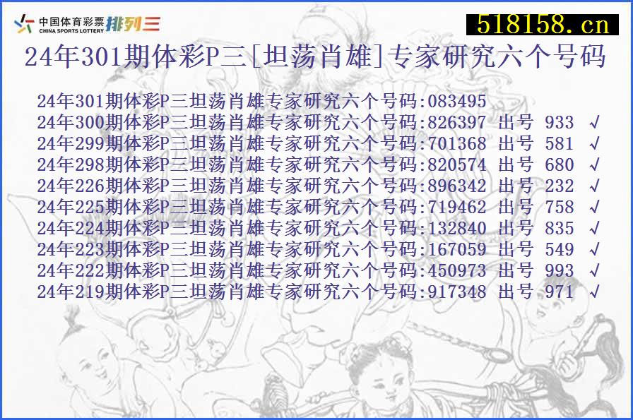 24年301期体彩P三[坦荡肖雄]专家研究六个号码