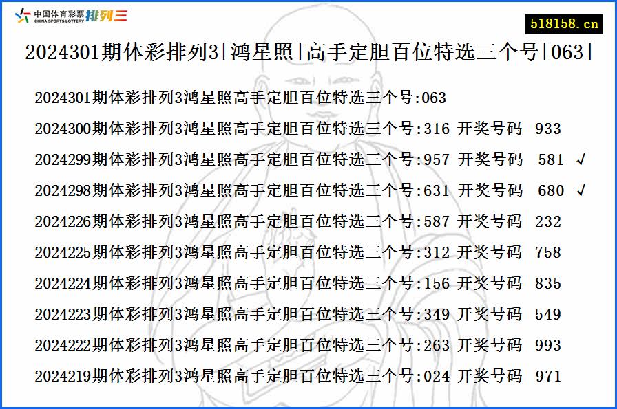 2024301期体彩排列3[鸿星照]高手定胆百位特选三个号[063]