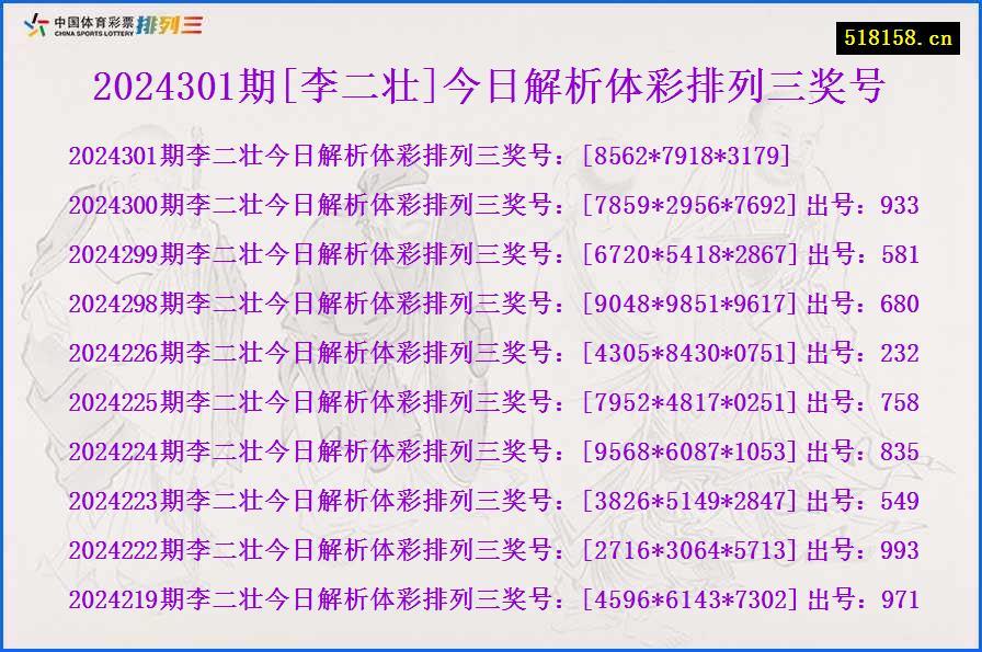 2024301期[李二壮]今日解析体彩排列三奖号