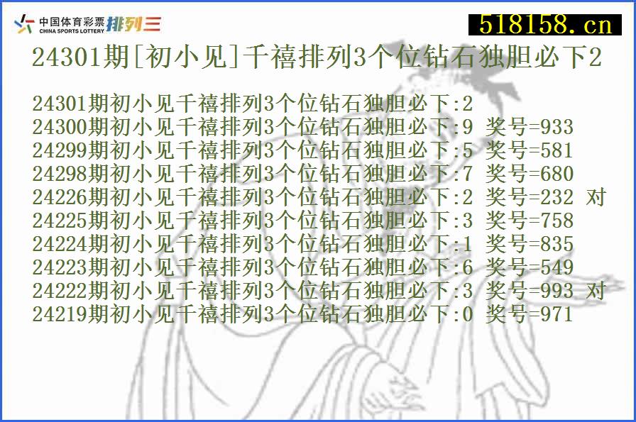 24301期[初小见]千禧排列3个位钻石独胆必下2