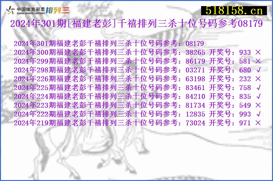 2024年301期[福建老彭]千禧排列三杀十位号码参考08179