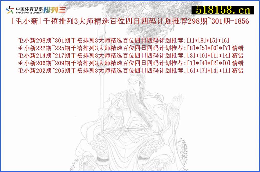 [毛小新]千禧排列3大师精选百位四日四码计划推荐298期~301期=1856