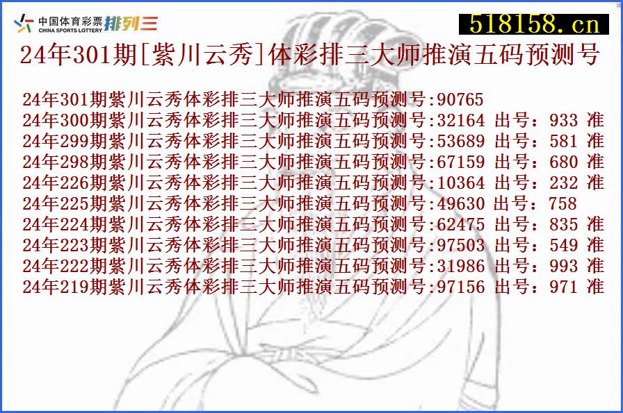 24年301期[紫川云秀]体彩排三大师推演五码预测号