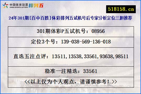 24年301期[百中百胜]体彩排列五试机号后专家分析定位三胆推荐