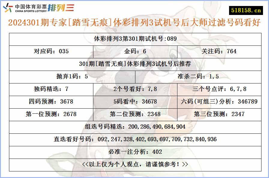 2024301期专家[踏雪无痕]体彩排列3试机号后大师过滤号码看好