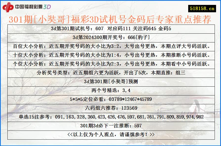 301期[小奘哥]福彩3D试机号金码后专家重点推荐