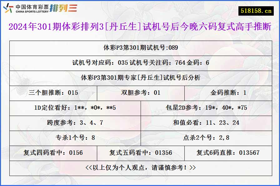 2024年301期体彩排列3[丹丘生]试机号后今晚六码复式高手推断