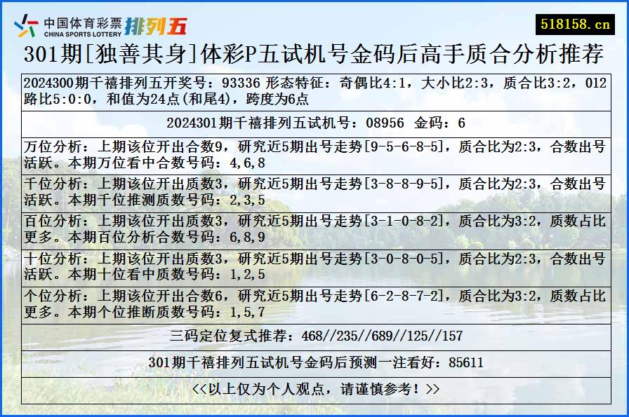 301期[独善其身]体彩P五试机号金码后高手质合分析推荐