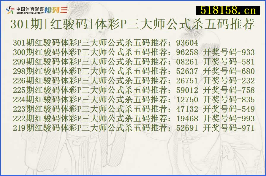 301期[红骏码]体彩P三大师公式杀五码推荐