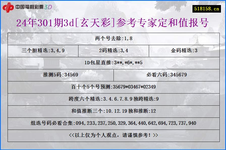 24年301期3d[玄天彩]参考专家定和值报号